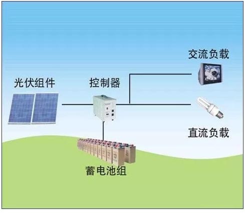  江西91香蕉视频网站,南昌91香蕉视频网站,南昌91香蕉视频网站廠家